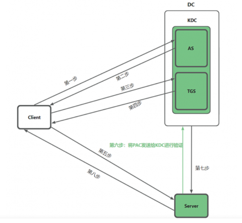 image-20231214175147511
