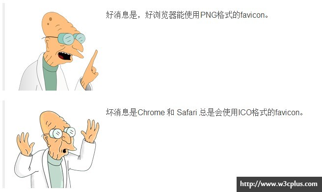 弄懂Favicon