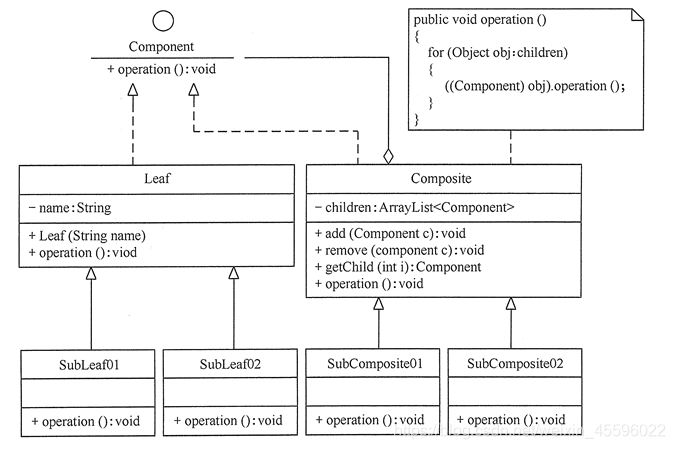在这里插入图片描述