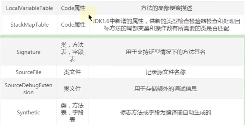 image-20221019142623642