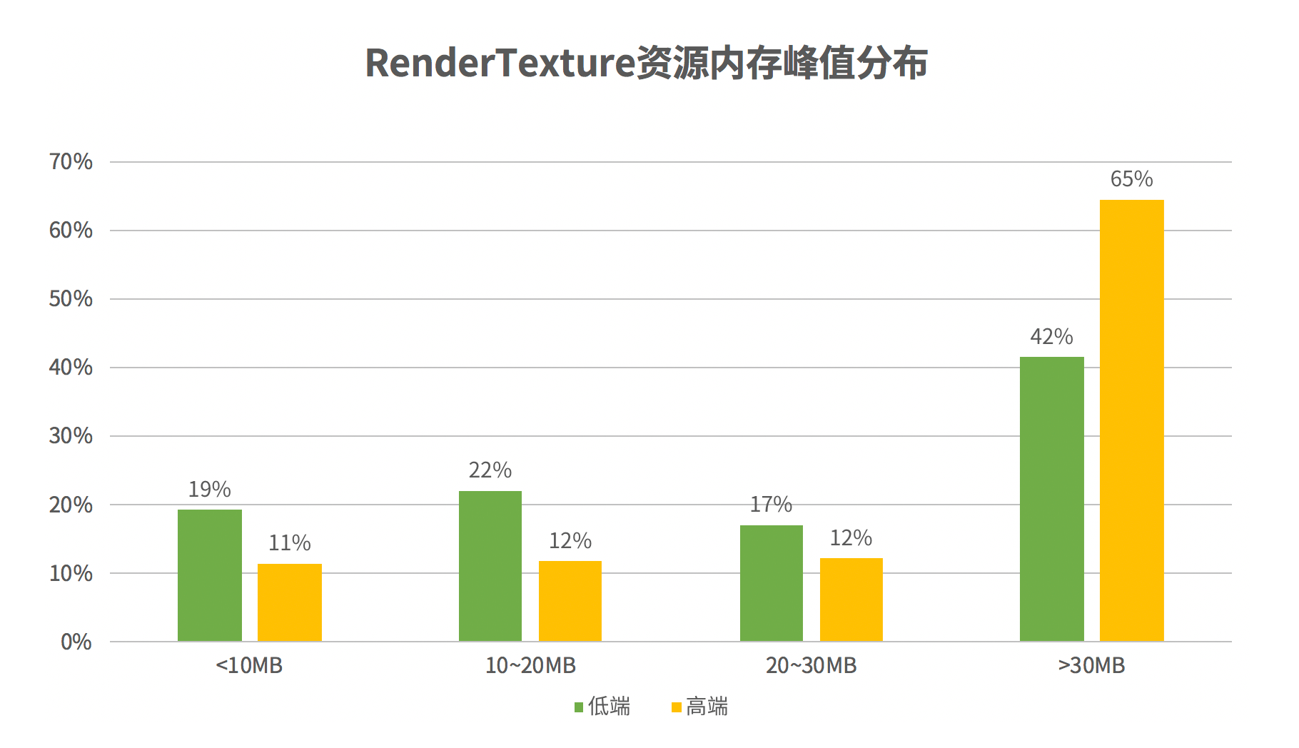 请输入图片描述