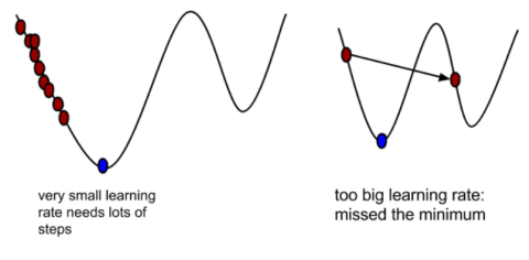 image-20231112023959918