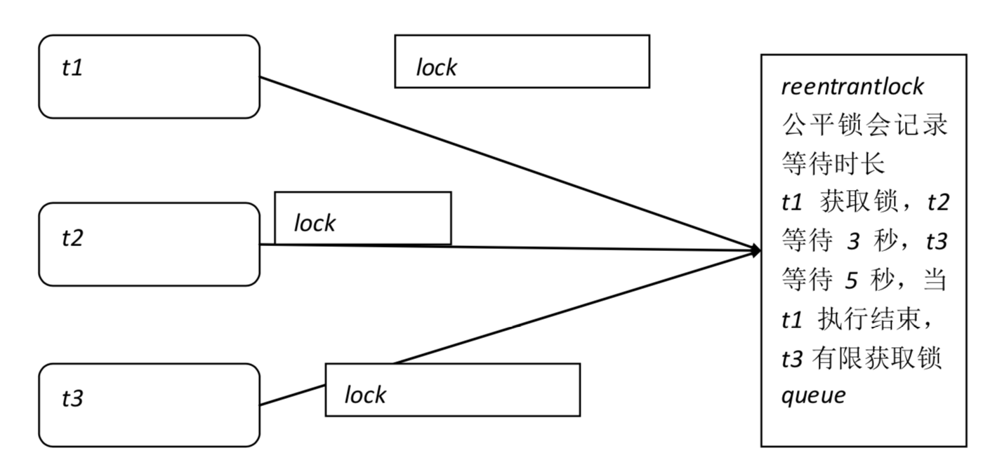 460a52f61abfa4b605d7f5d5220f66c3.png