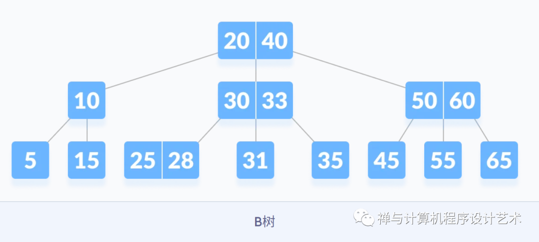 8bdf652c8febe7c536413326a9a63ddd.png