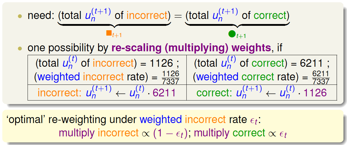 1010007-20190620171221764-1222104806.png