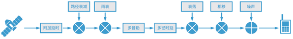 7fa1617f113572776cbe91f98338e98c.png