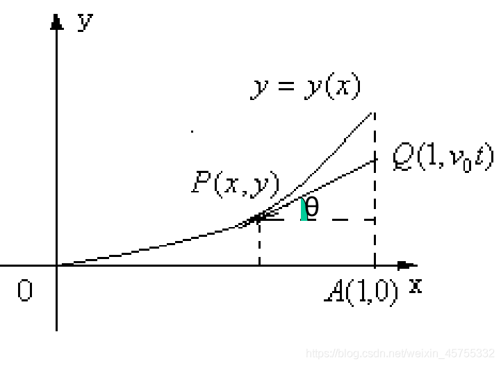 1f97d4d1eb0765c3f29a6a2aecb0e431.png