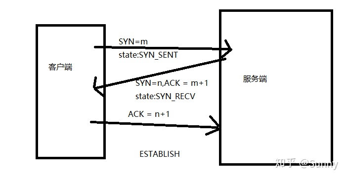 18b21ea3839c1f52b478428341513390.png