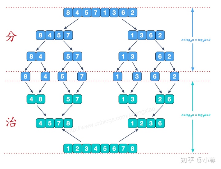 d7e6d0916e017e7468a7280618998d13.png