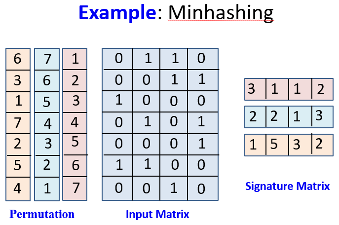 1230549-20190318205139364-1437036538.png