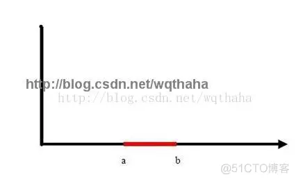 【情感识别】基于支持向量机SVM实现语音情感识别matlab源码含GUI_matlab_11
