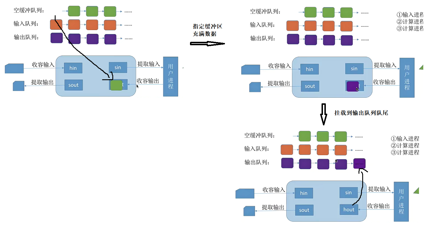 image-20230721160555689