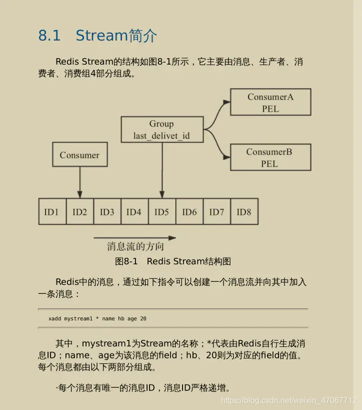 [外链图片转存失败,源站可能有防盗链机制,建议将图片保存下来直接上传(img-rQEjMDBP-1623983507709)(//upload-images.jianshu.io/upload_images/20111899-60363c106a5b4c9e?imageMogr2/auto-orient/strip|imageView2/2/w/724/format/webp)]