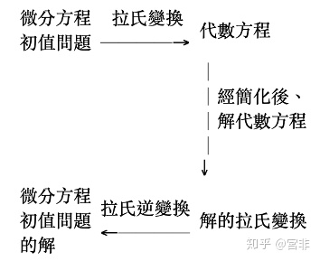2abdce70827edca19e36653860214c5a.png