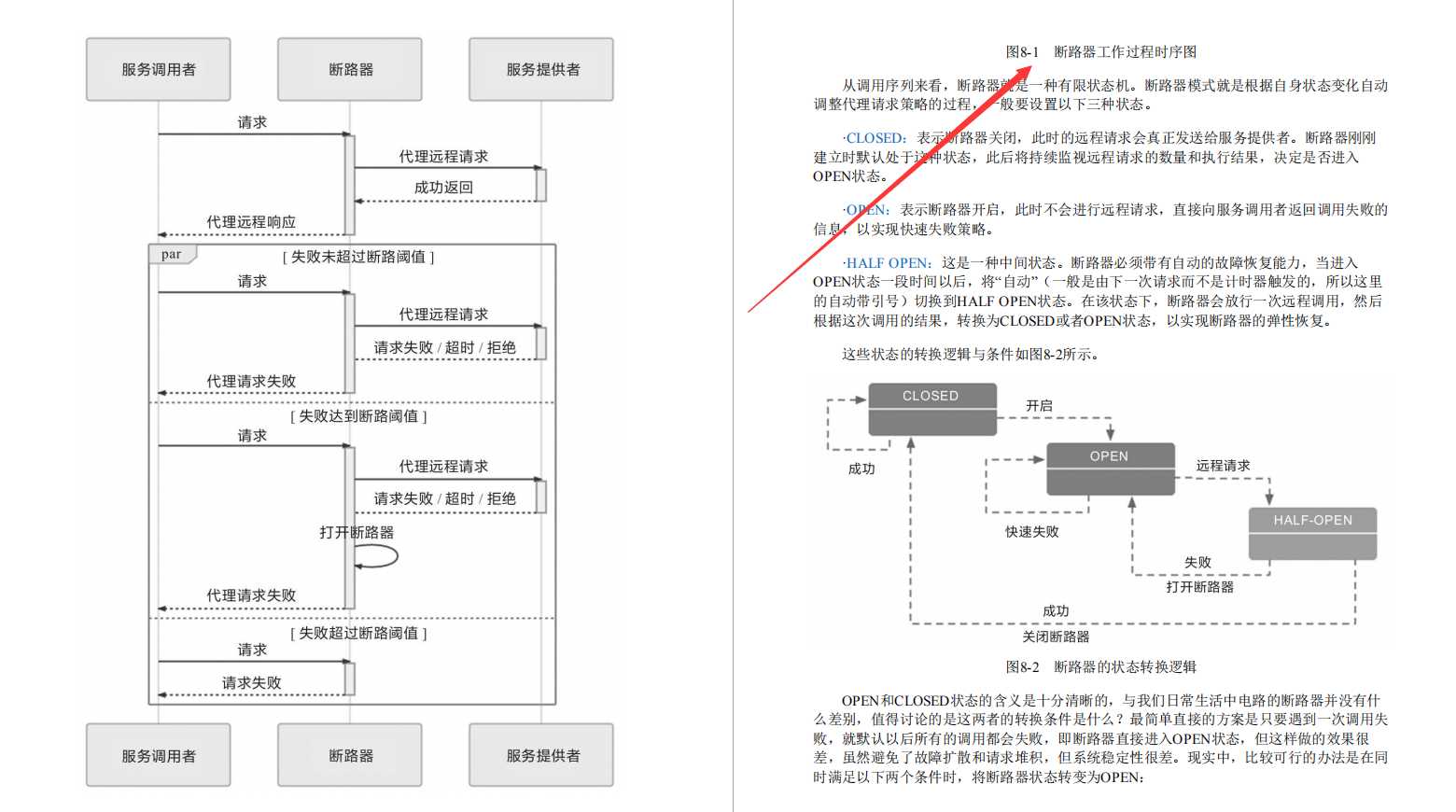 阿里内部第一本“凤凰架构”,手把手教你构建可靠大型分布式系统