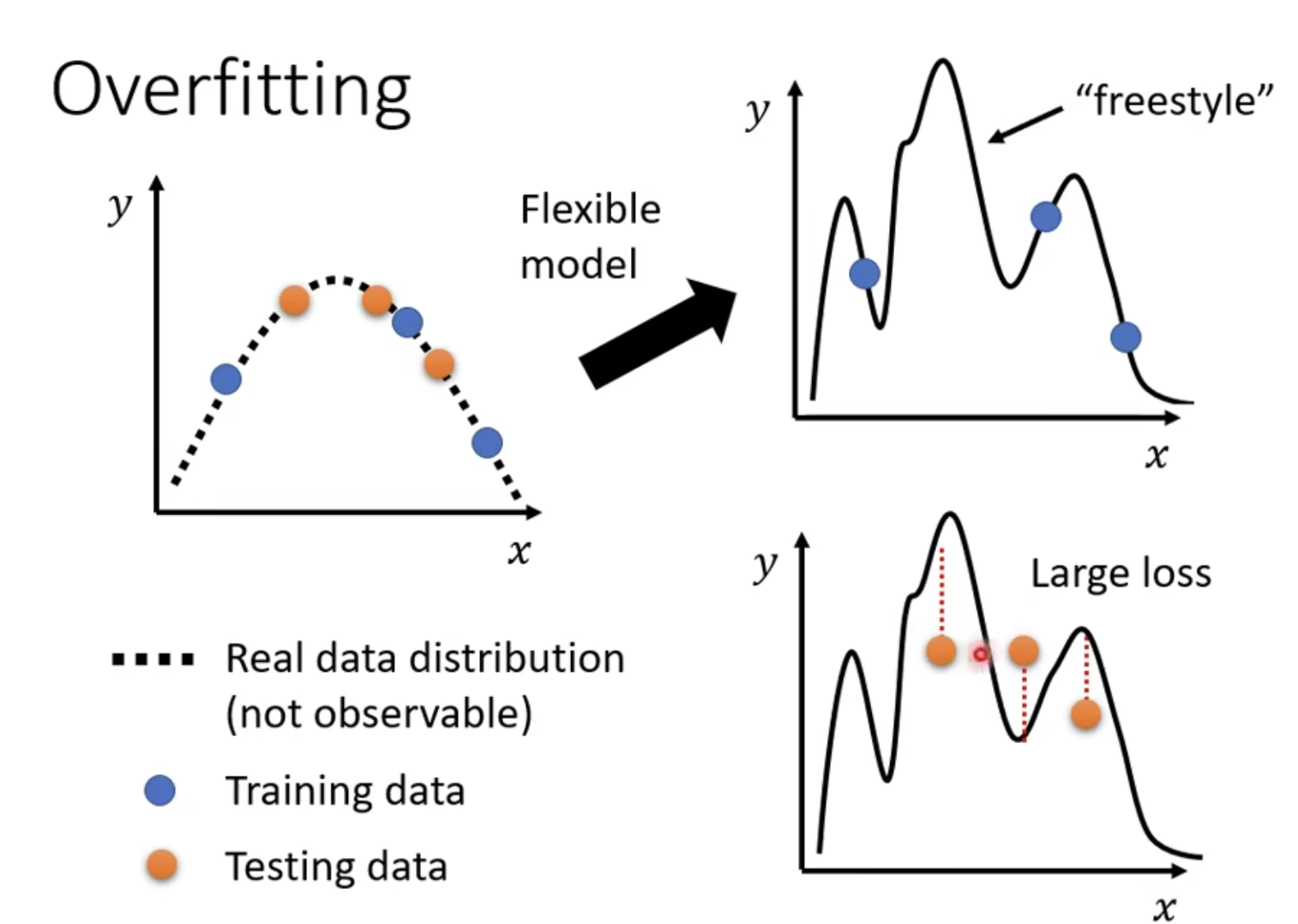 image-20230404142743920