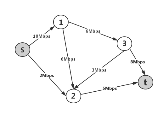 1149206-20170730102442334-1610804466.png