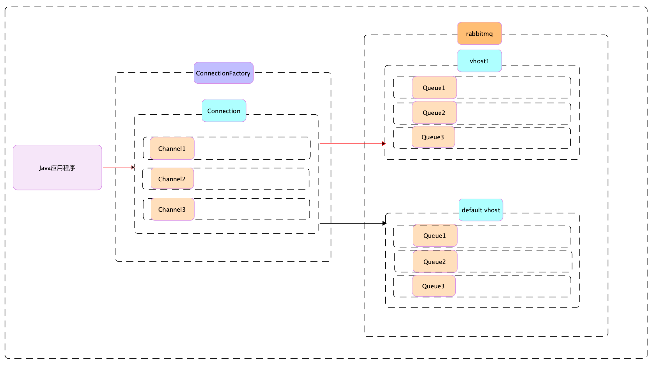 image-20210603173556866