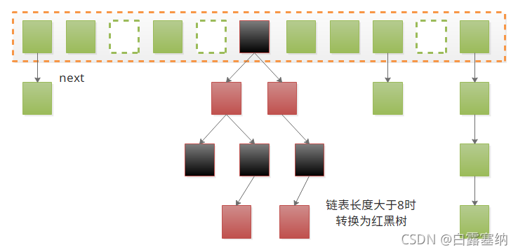 参考2
