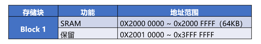 image-20230413204937494