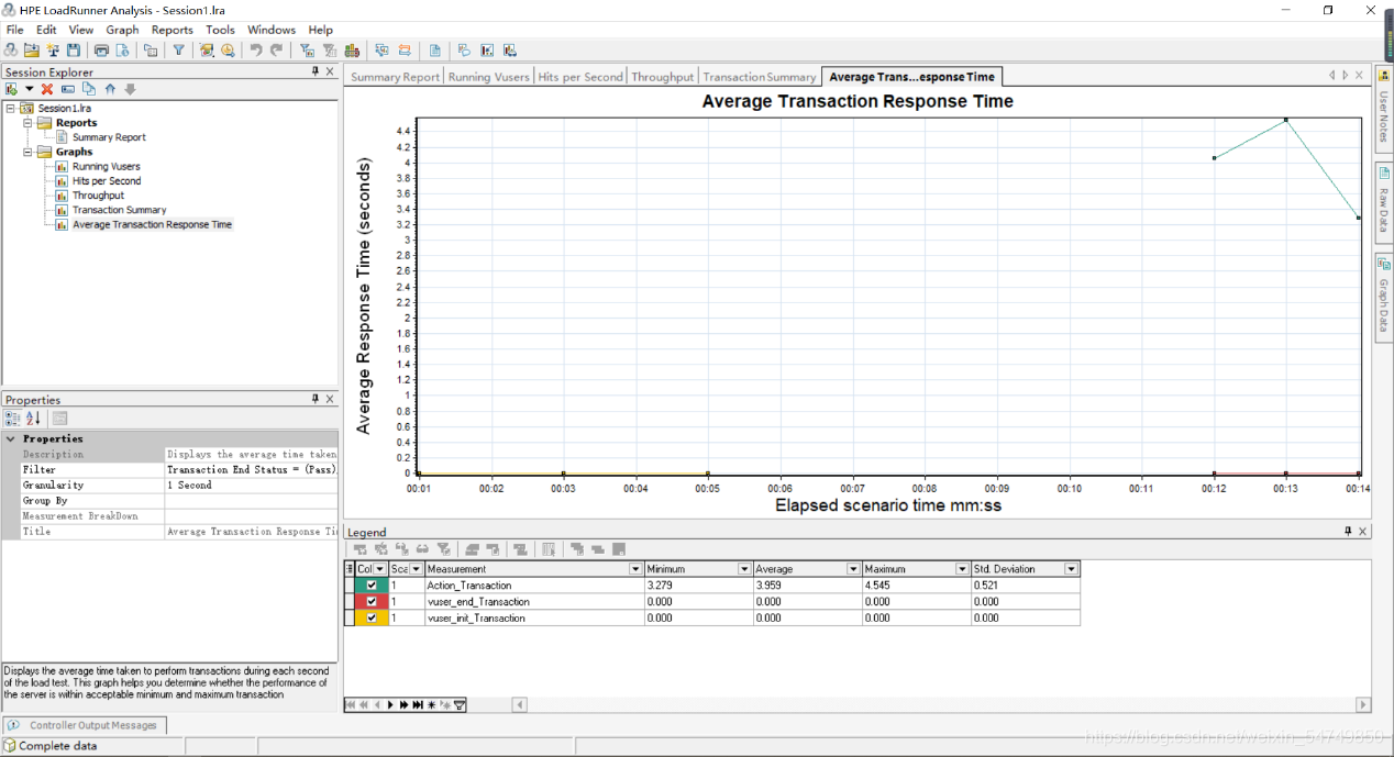 loadrunner javascript coding – index Images High... LoadRunner 详细使用教程_loadrunner使用教程-CSDN博客