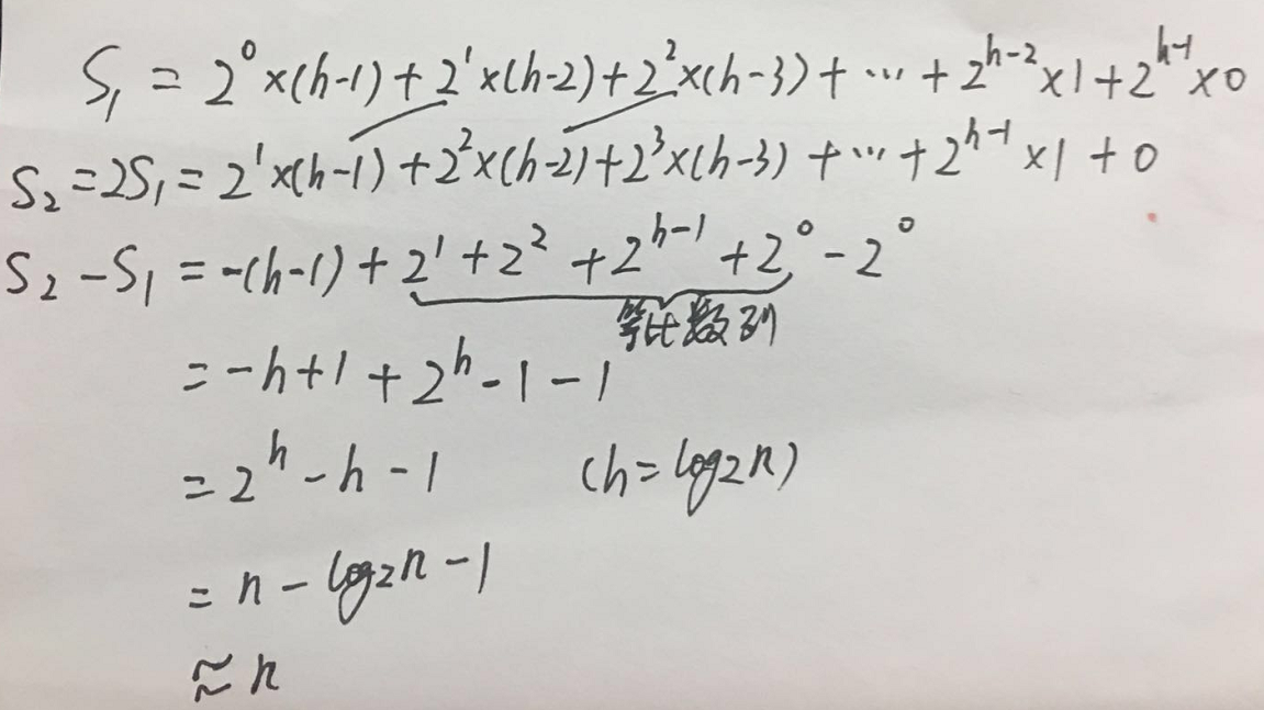 heap8