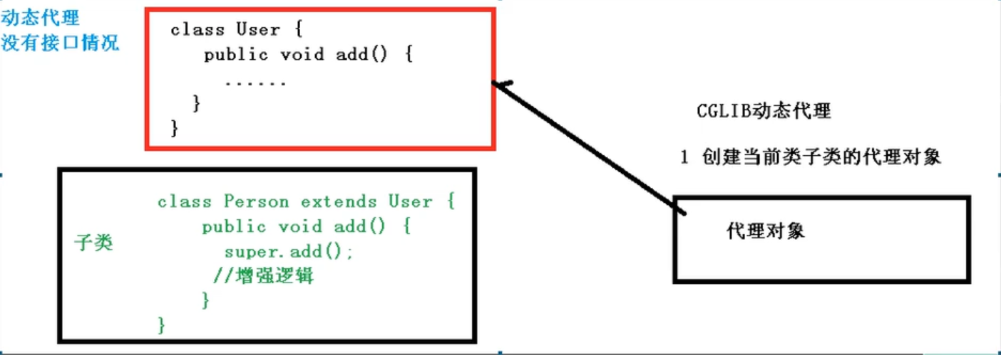 image-20220315203120575