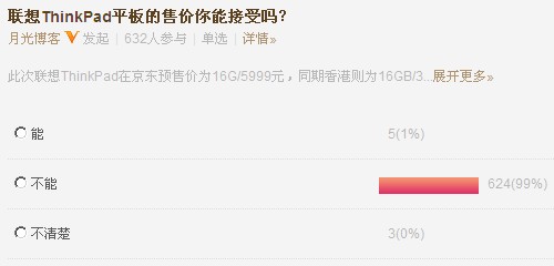 联想的价格歧视策略