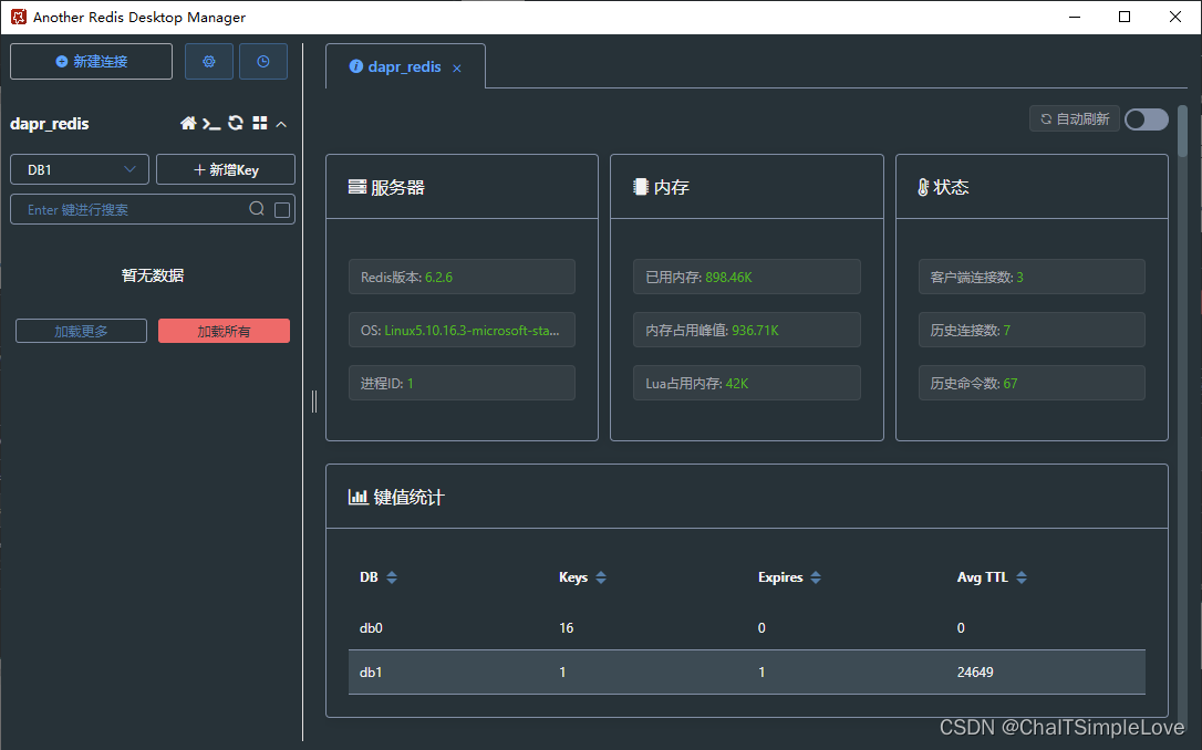 AnotherRedis desktop manager