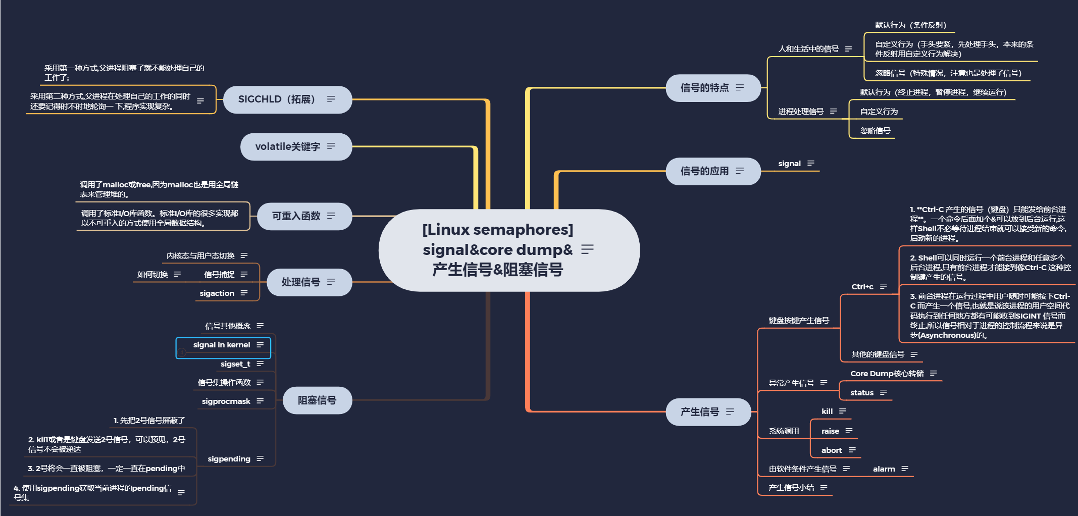 image-20220719111613284