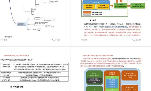 准备两个月,面试五分钟,Java中高级岗面试为何越来越难?