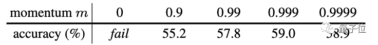 640?wx_fmt=png