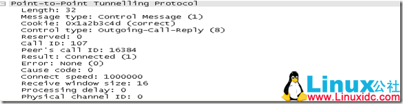 NAT,PPTP