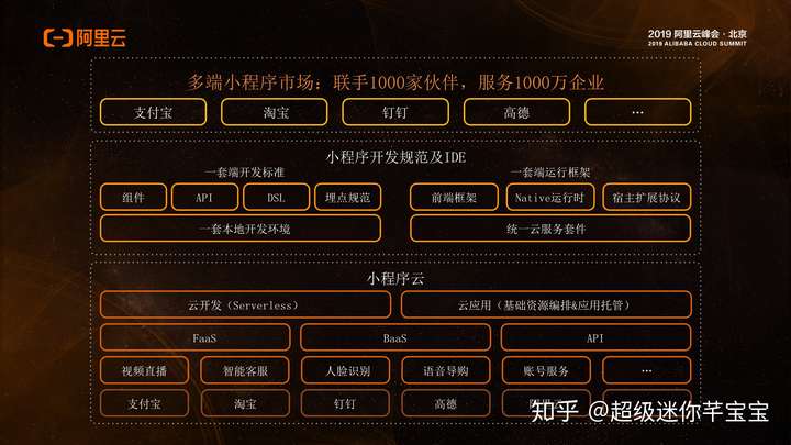 v2-8ffc8125d4588051b55a378d9c3f8a3b_hd.jpg
