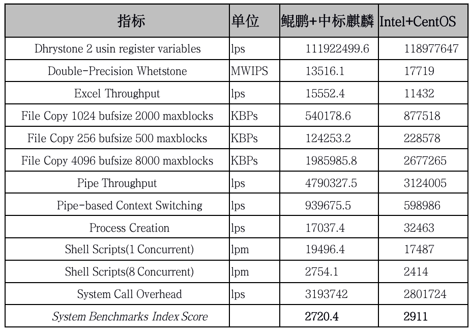 c27a133ac0cbcc779dfd645f438158ec.png