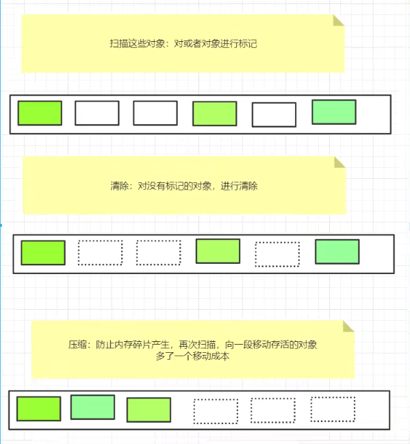 image-20220104222916505
