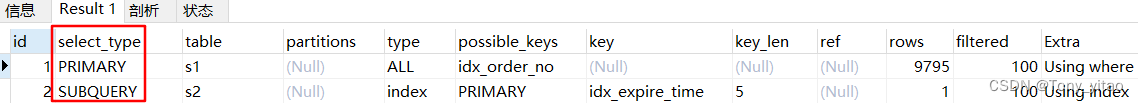 select_type为SUBQUERY的子查询，PRIMARY表示外部查询
