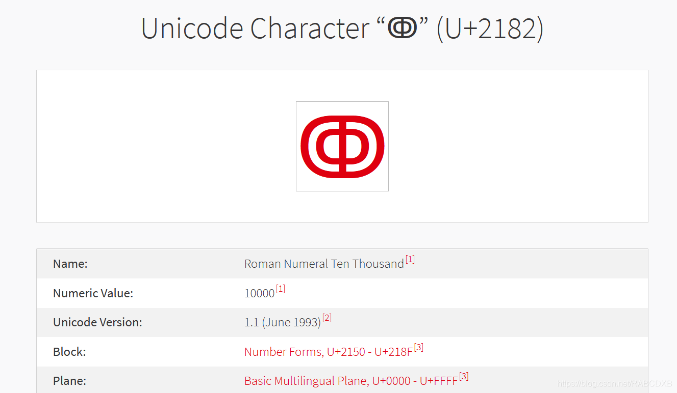 [ASIS 2019]Unicorn shop_unicon shop-CSDN博客