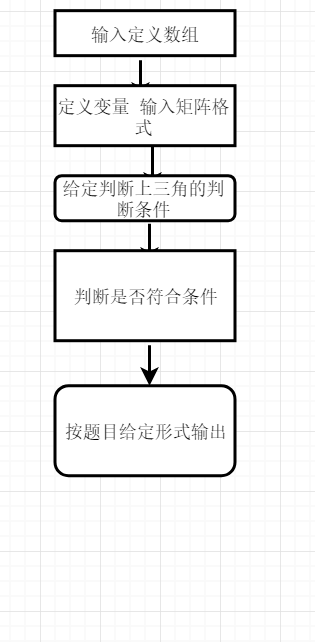 1582226-20190316000659323-121322861.png