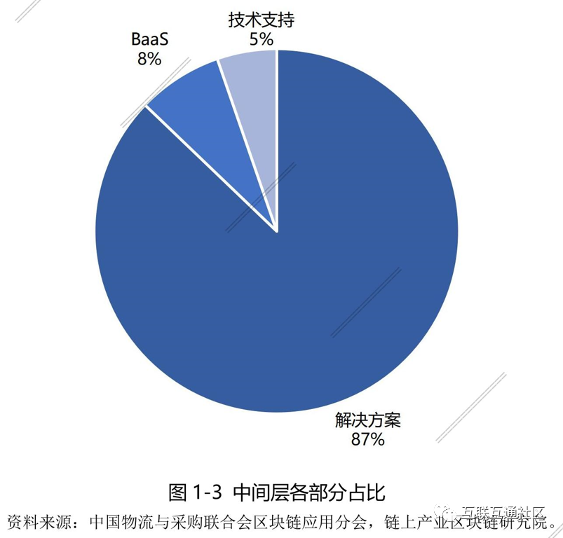 fb51c604f6a95a17739dbe43cd2859e7.png https://i-blog.csdnimg.cn/blog_migrate/965eb35708fdeef68e8e9c4b3ee9ae79.png