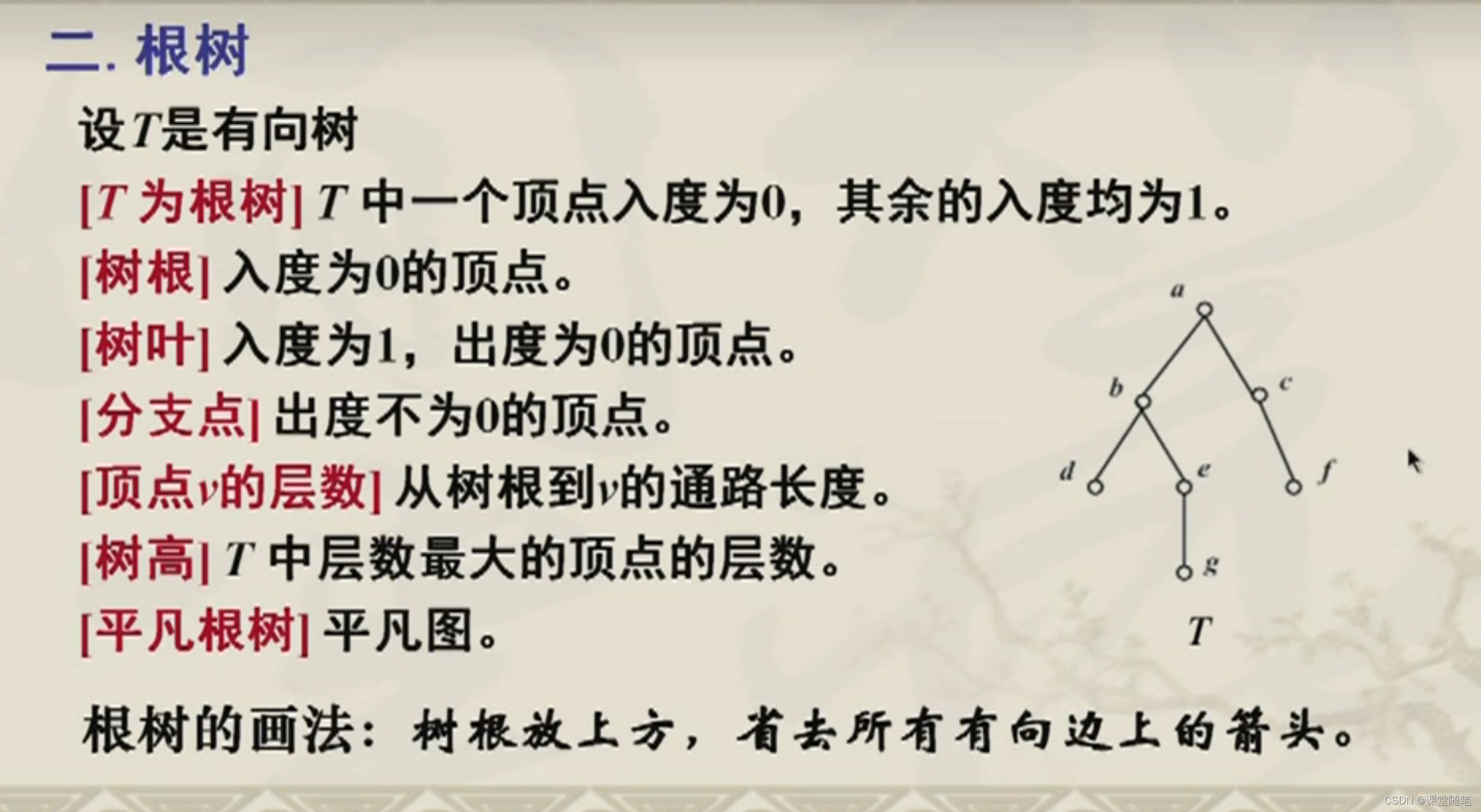 离散数学）根数_离散根数是什么-CSDN博客