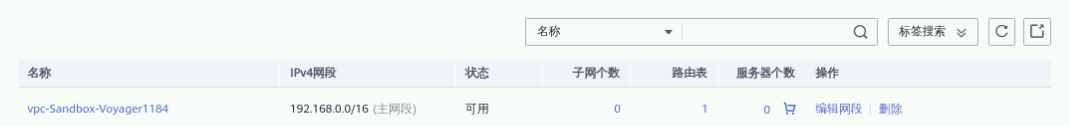 用5000字长文记录华为仓库服务GaussDB(DWS)上手过程【这次高斯不是数学家】