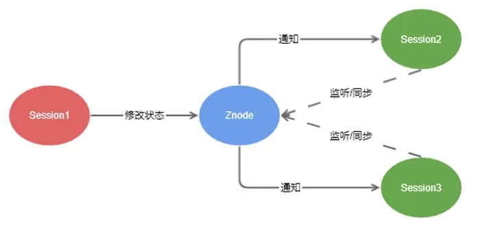 webp