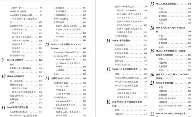 阿里P8主管每天抱着一本MySQL运维内参，借来看了两天，我涨薪了