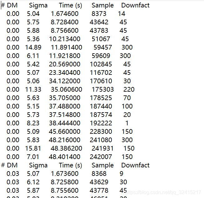 txt まとめ売り概要欄必読 C语言:进行TXT文件操作时出现方框乱码_c++程序中文显示为方框