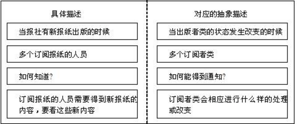 输入图片说明