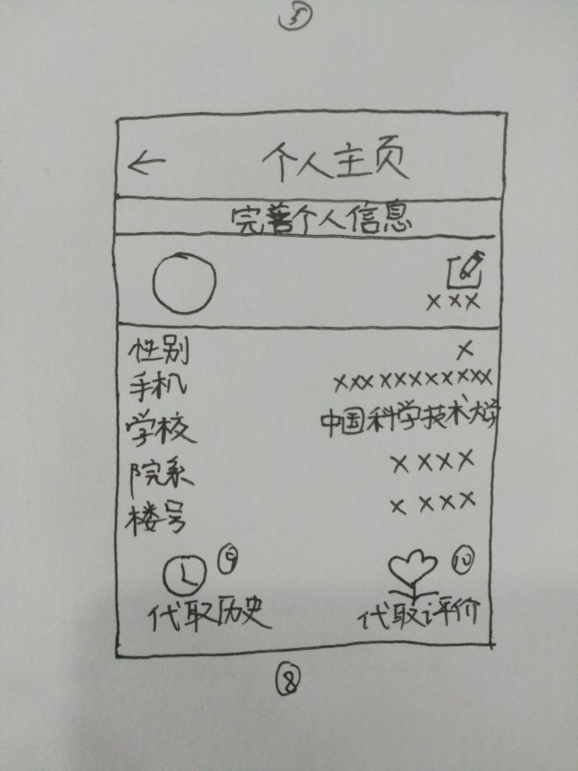 1344658-20180322103925781-1385272736.jpg