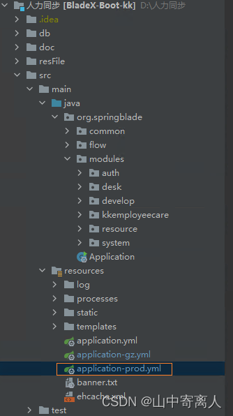 nested exception is java.io.FileNotFoundException: class path resource ...