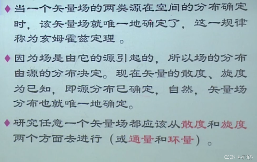 物理光学——光的电磁理论（2/4）