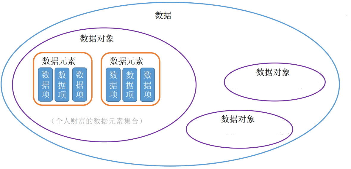 image-20220503192425870